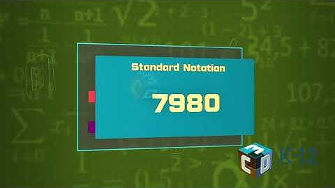 Expanded Notation  | Elementary content | Math| HD Video | Distance Learning
