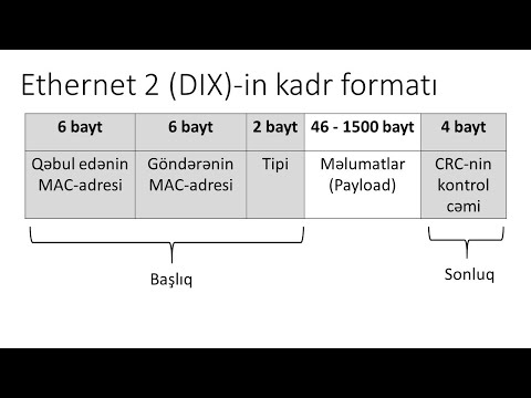 17.Sistem Administratoru Məktəbi - Ethernet