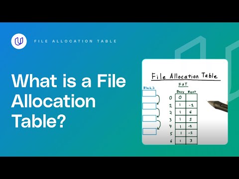 File Allocation Table