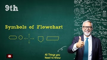 Symbols of Flowchart | Class 9th [computer science] new book