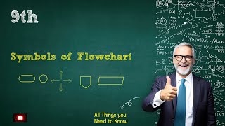 Symbols of Flowchart | Class 9th [computer science] new book