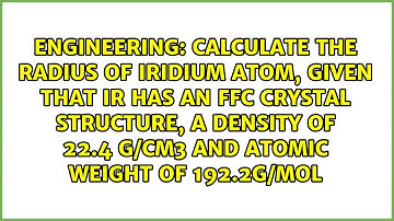 Calculate the radius of iridium atom, given that Ir has an FFC crystal structure, a density of...