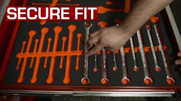 PROTO Foam Master Set Solutions