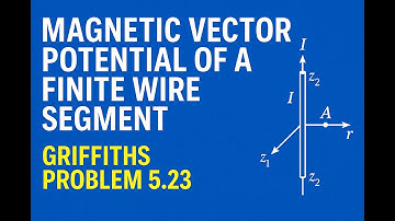 Griffiths Electrodynamics Problem 5.23 | Magnetic Vector Potential of a Finite Wire Segment
