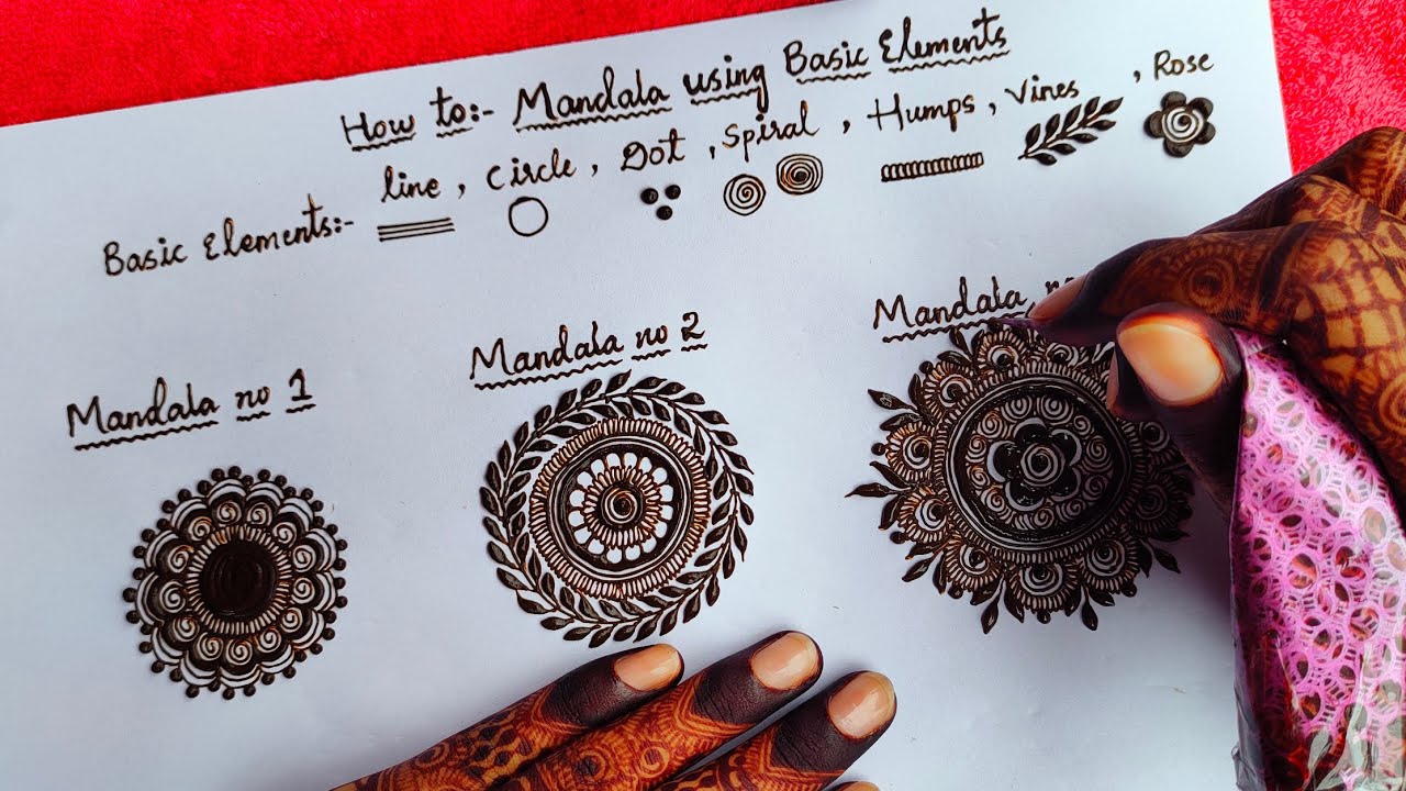 How to: Easy Mandala Henna Design Using Basic Henna Elements || Basic Henna Class For Beginners