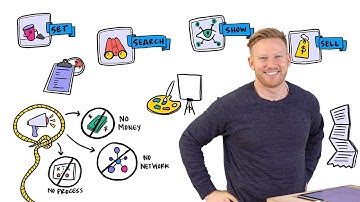 How to Secure Event Speakers Who Drive Event Engagement | Event Marketing Ideas