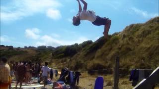 Twixtor Backflip
