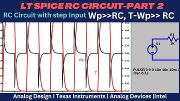 RC CIRCUIT- PART 2- LT Spice Simulation