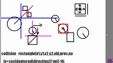 Tutorial Game Maker 62: Colisiones 2