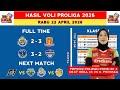 Hasil Proliga 2026 Hari Ini - Jakarta Elektrik Pln vs Jakarta Popsivo Polwan - Klasemen Proliga 2026 Mp3 Song