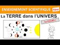 1re enseignement scientifique la terre dans lunivers partie 1 rfrentiels et phases de la lune