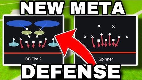 This DEFENSE is LOCKDOWN !! Shut Down Any Offense in Madden 23 (Run or Pass)