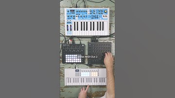 Take control of any of your music setups