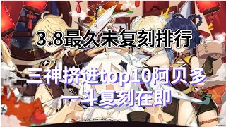 原神38最久未复刻排行三神挤进Top10阿贝多一斗复刻在即