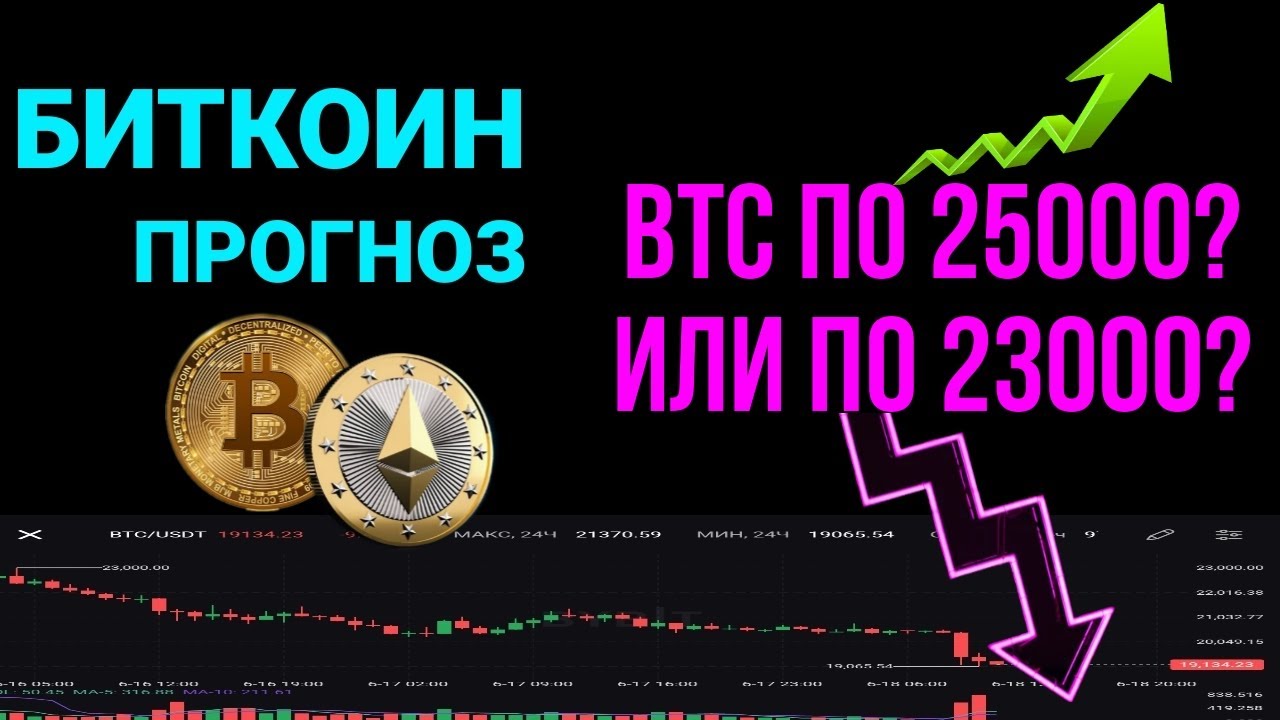 прогноз btc на неделю