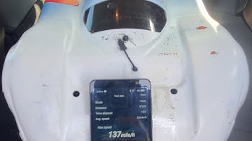 Onyx 6500 6s2p Gt Limitless Testing. Xlx2 Tp 4080 2350kv!