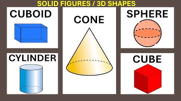 Shapes for kids |Learn About Faces, Edges and Vertices - 3D Shapes | Basic Geometry for Kids