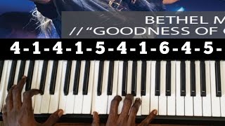 Fastest way to play Goodness of God by Bethel music on the key of F || chord progressions