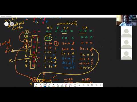 II MSc -Inorganic -Comp Chem- Z-matrix of Ethane -18 - YouTube