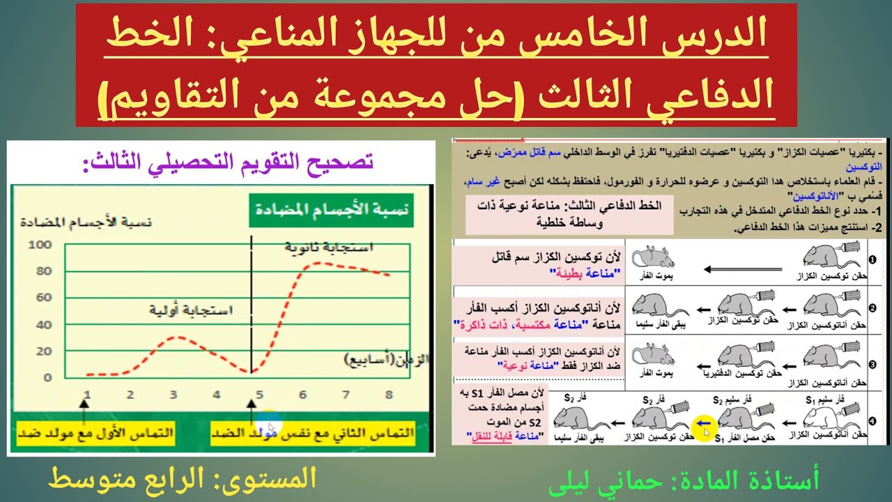 الدرس 5 من الجهاز المناعي: الخط الدفاعي الثالث (تقاويم و تمارين تدريبية) 