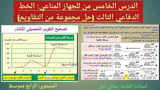 الدرس 5 من الجهاز المناعي: الخط الدفاعي الثالث (تقاويم و تمارين تدريبية)