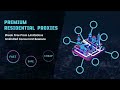 Introducing 9Proxy | Premium Residential Proxies - 2024 Commercial