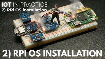 Installing the OS on the Raspberry Pi Zero 2w | IoT in practice workshop