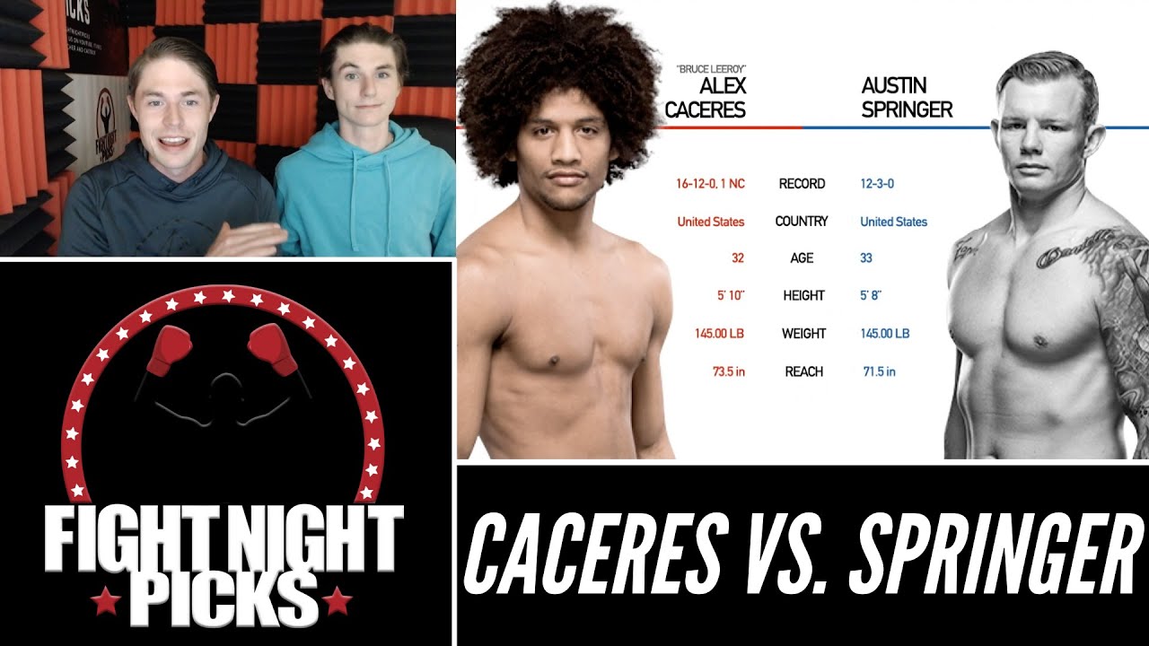 UFC Fight Night: Alex Caceres vs. Austin Springer Prediction - YouTube