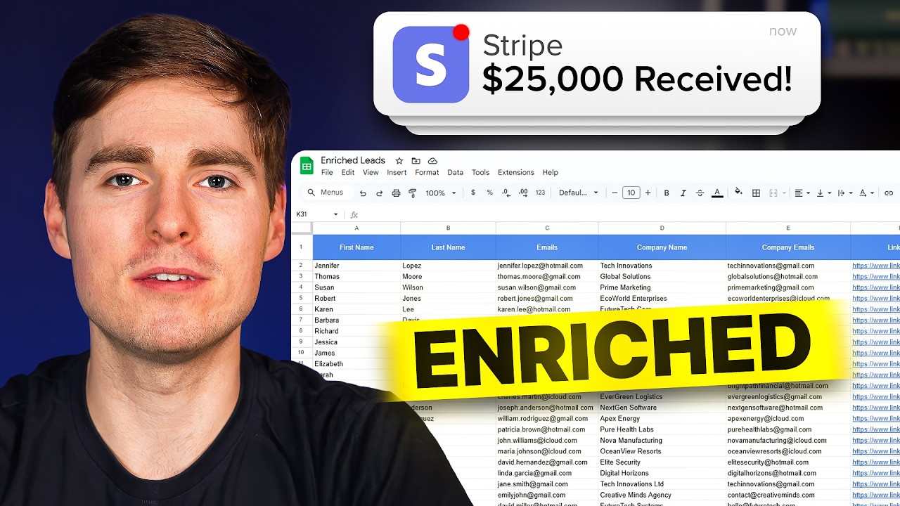 The BEST Way to Enrich Your Lead List in 2025