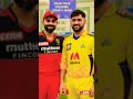 # Virat Kohli 🔥🔥🔥
