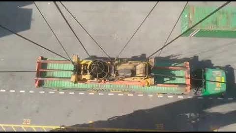 Loading Container SPIL by RTG ZPMC