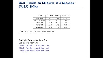Attention is all you need in speech separation!