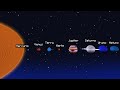 Minecraft: VIAJANDO PARA OS PLANETAS DO SISTEMA SOLAR NO MINECRAFT!