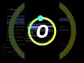 Select Top in SQL Server (Difficulty 1.5/10)