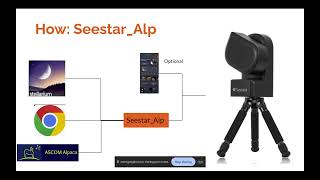 Seestar Automation 1 of 2