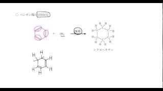 ｢ベンゼン｣講義３：高校化学解説講義