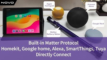 Built-in Matter Protocol. Homekit, Google home, Alexa, SmartThings, Tuya