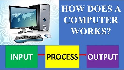 How to Computer work #कम्प्यूटर कैसे काम करता है ll How does Computer work? कम्प्यूटर के कार्य