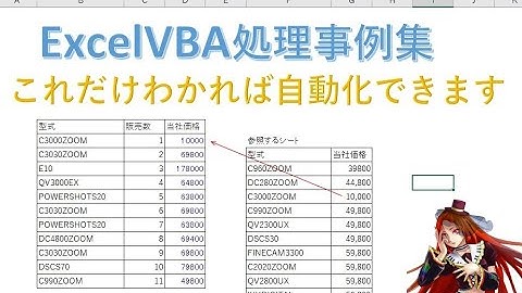 ExcelVBA基本的な処理事例集