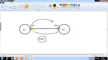 Know Everything Related to EIGRP Neigbourship Requirements! | NG Networks