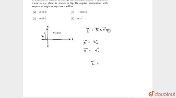 If a particle of mass `m` is moving with constant velocity `v` parallel to `x`-axis in `
