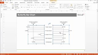 Butterfly bar chart