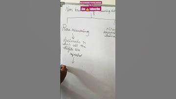 l Non terminating recurring decimals l part-4 l rational numbers l Number system l #trendingshorts