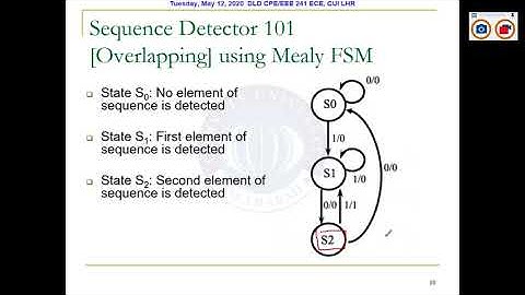 Mealy vs Moore FSM with Example of Sequence Detector(Non-overlapping & Overlapping)  Part 4