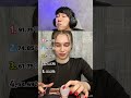 Tom Holland React Viral Videos part 12 #tomholland #funny #trytolaugh #reaction