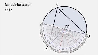 Satser Och Bevis - Randvinkelsatsen - Åk 9