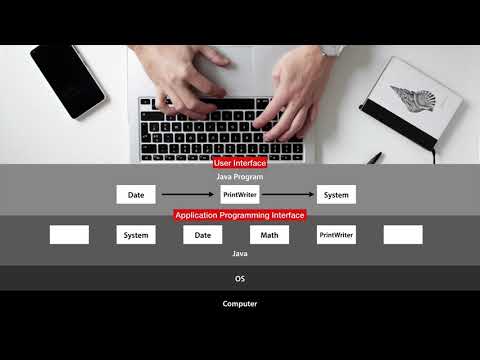 자바 문서 보는 법 -  <strong>API</strong> vs UI