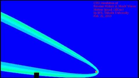 Russian meteor impact and associated shock waves, simulated by CFD