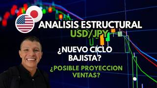 ANALISIS USD/JPY: ¿Nuevo ciclo bajista en 1H? Análisis estructural y zonas de entrada ”
