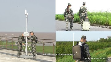 TERJIN Radio Anti Drone